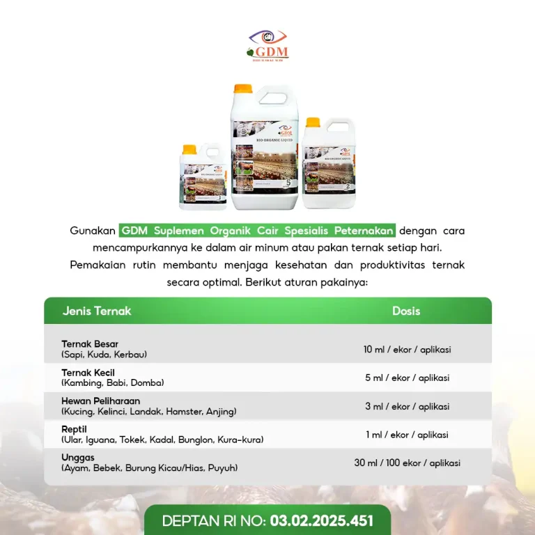 2 Tabel Penggunaan SOC GDM Spesialis Peternakan untuk berbagai komoditas