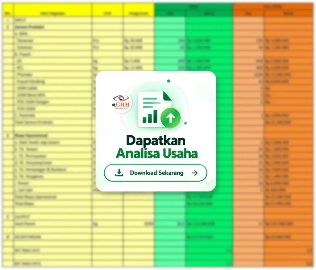 Gambar Analisa Usaha Budidaya Mangga 2026 by GDM Blur