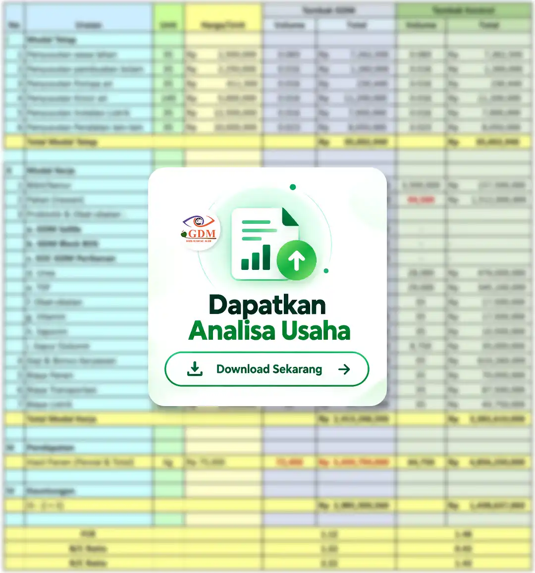 Gambar Analisa Usaha Budidaya Udang Vaname 2026 by GDM Blur