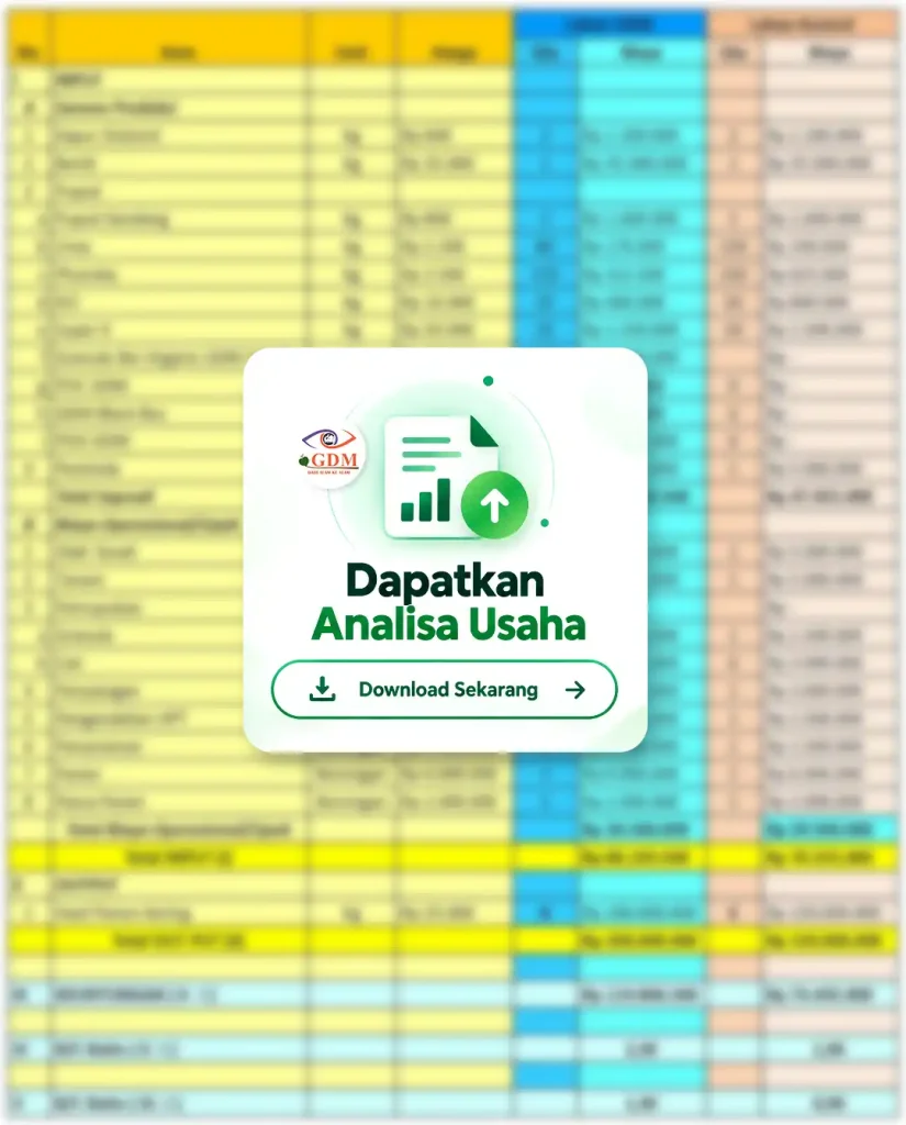 Gambar Analisa Usaha Perkebunan Bawang Merah 2026 by GDM BLur