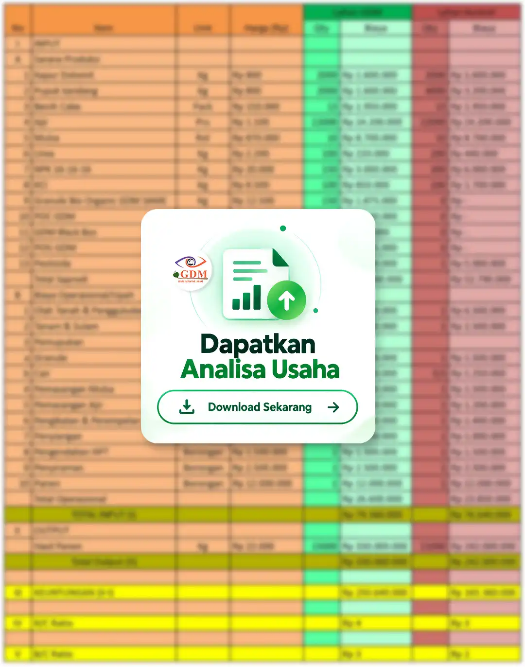 Gambar Analisa Usaha Pertanian Cabe 2026 by GDM Blur