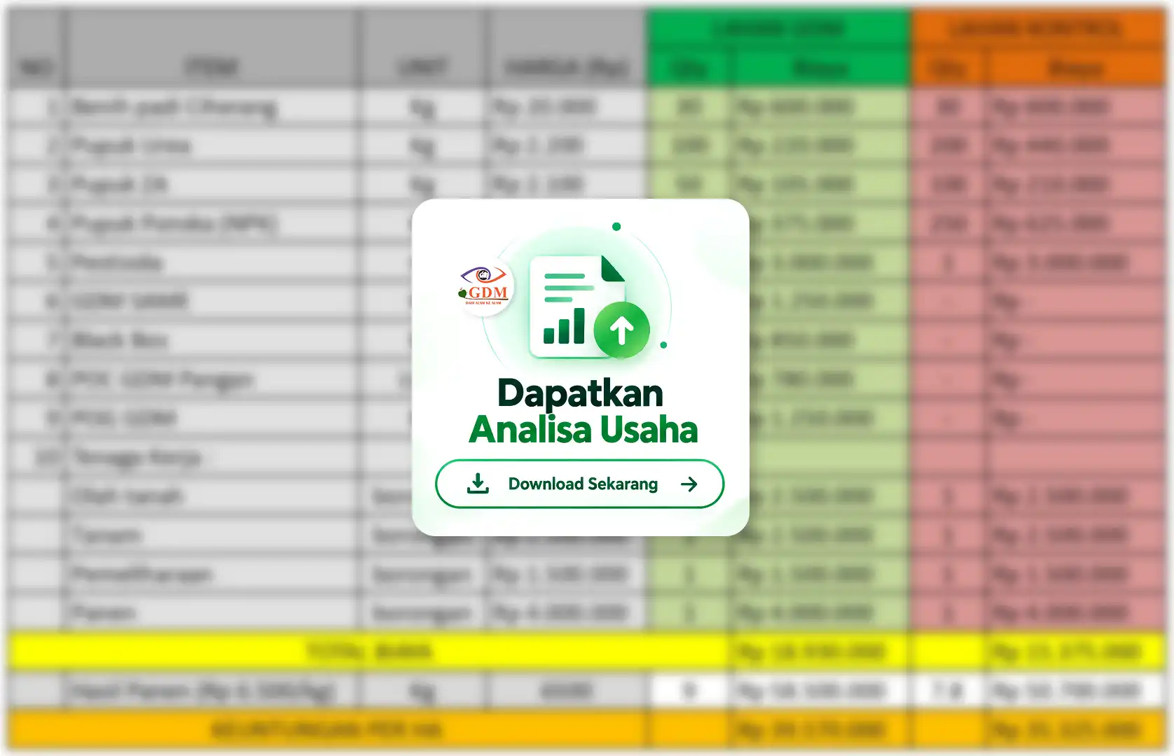 Gambar Analisa Usaha Pertanian Padi 2026 by GDM Blur