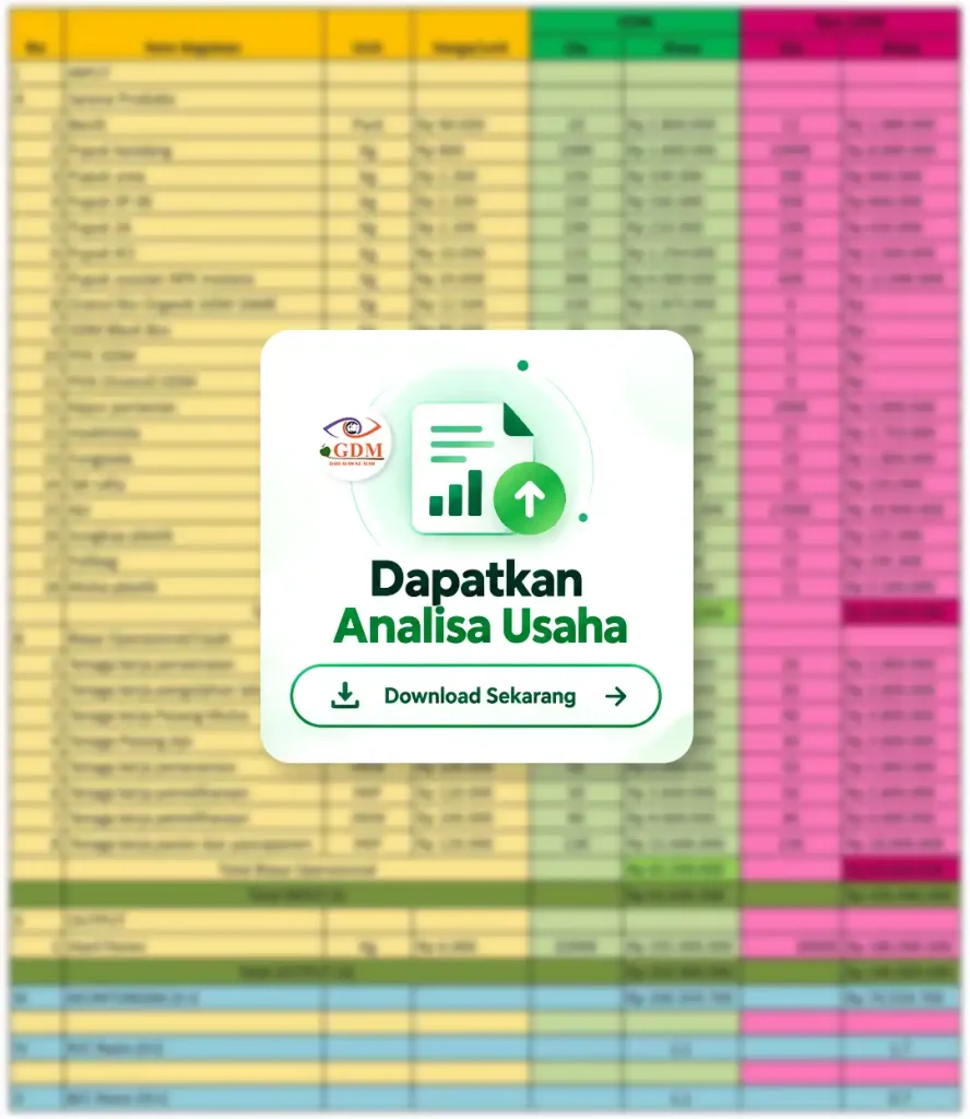 Gambar Analisa Usaha Pertanian Tomat 2026 by GDM Blur