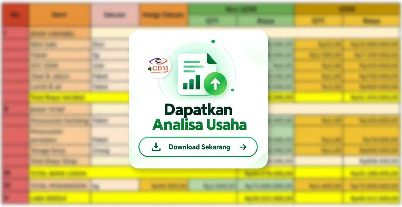 Gambar Analisa Usaha Ternak Babi 2026 by GDM Blur