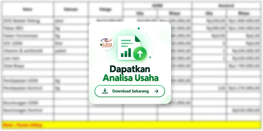 Gambar Analisa Usaha Ternak Bebek 2026 by GDM Blur