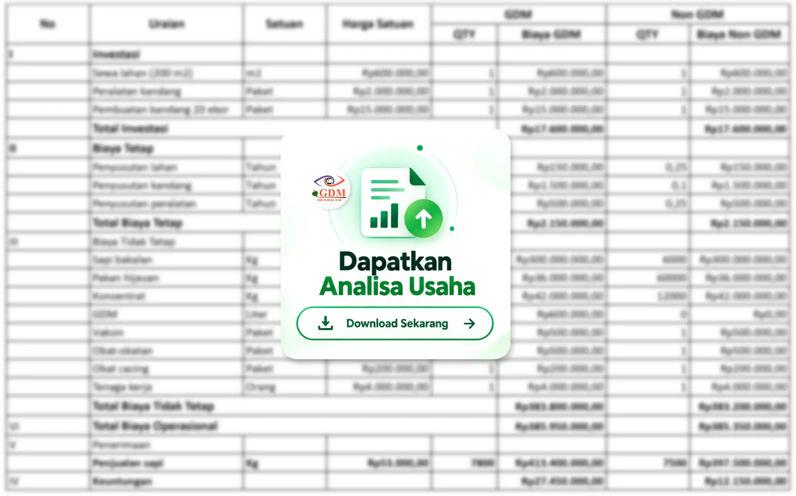 Gambar Analisa Usaha Ternak Sapi Potong 2026 by GDM Blur